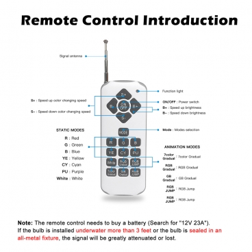 Allisable 2023 Upgraded 50W 12V Color LED Pool Light Bulb
