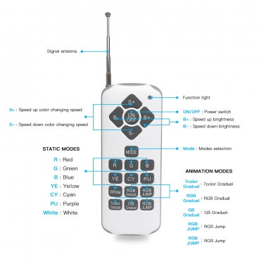 40W 12V Color Changing LED Pool Light for Inground Swimming Pool