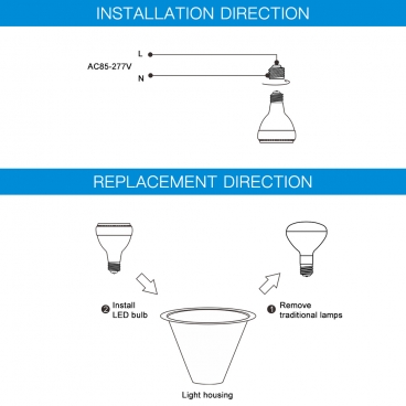 Allisable 15W 12V LED Spa Light Bulb