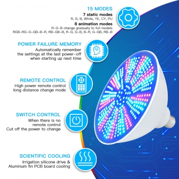 40W 12V Color Changing LED Pool Light for Inground Swimming Pool