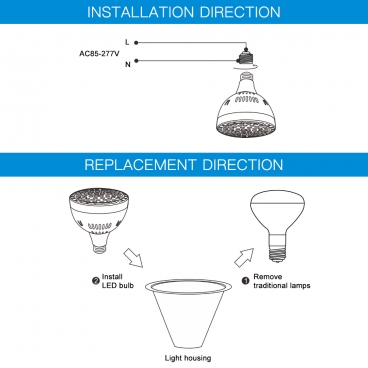 Allisable 65W LED Pool Light Bulb